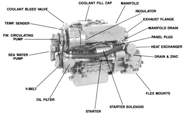 Universal M4-30 Marine Diesel Engine – Foghorn Lullaby